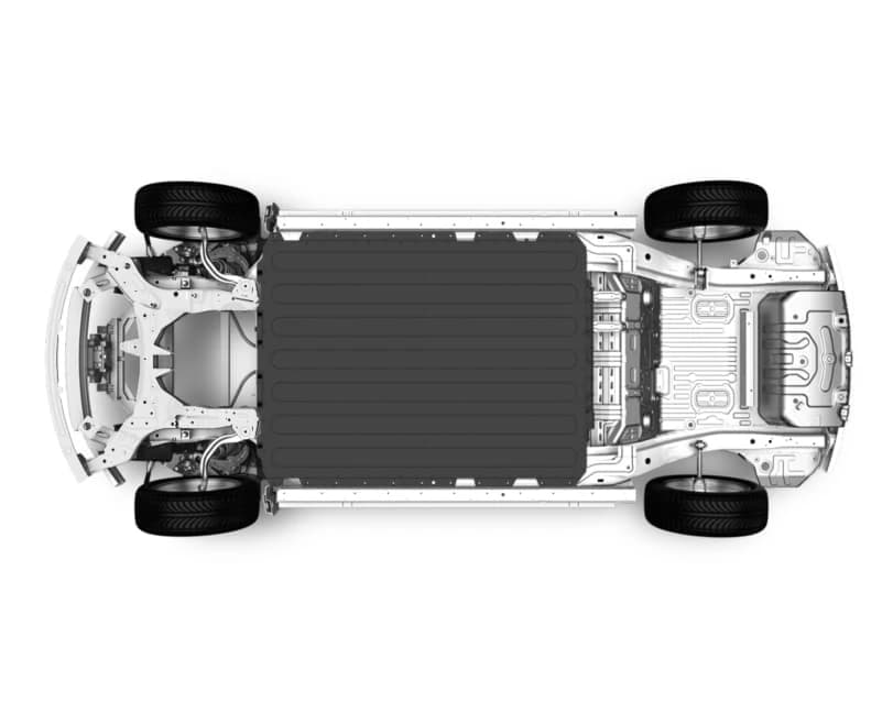 Tehnologija CTB (cell-to-body)